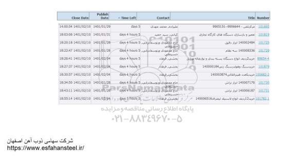 استعلام مرکز تلفن......