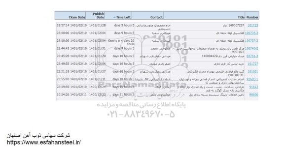 استعلام، استعلام ابزار ...