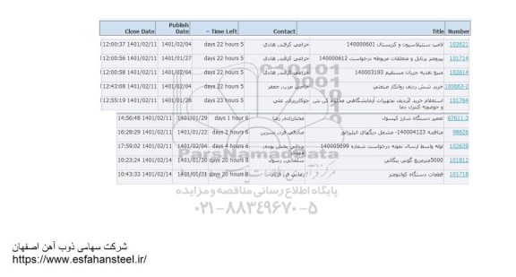 استعلام، استعلام لامپ سنتیلاسیون و کریستال  ...