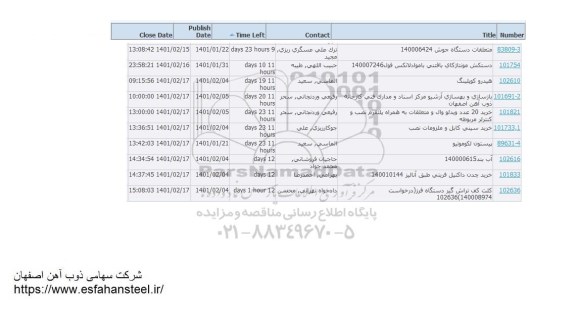 استعلام، استعلام دستکش مونتاژ کاری بافتنی با مواد لاتکس