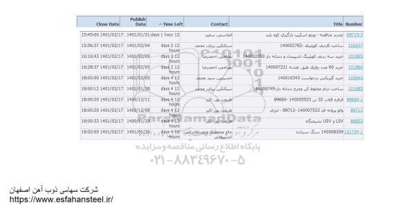 استعلام وینچ اسکیب بارگیری کوه بلند...