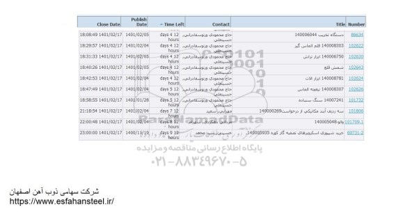 استعلام،استعلام دستگاه تخریب ...