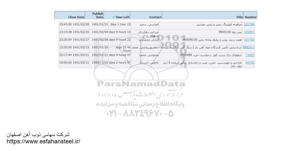 استعلام کوپلینگ زنجیر و زنجیر جوشی ...