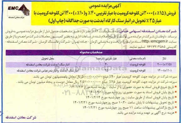 مزایده فروش کلوخه کرومیت