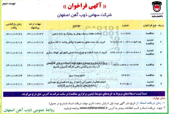 فراخوان، فراخوان ساخت هفت ردیف بوش و رولیک و دانه زنجیر ...- نوبت دوم 