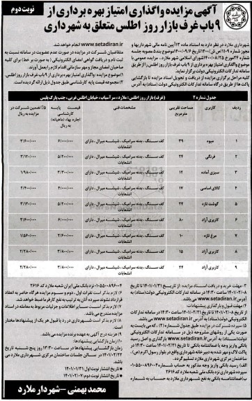 مزایده واگذاری بهره برداری از 9 باب غرف بازار