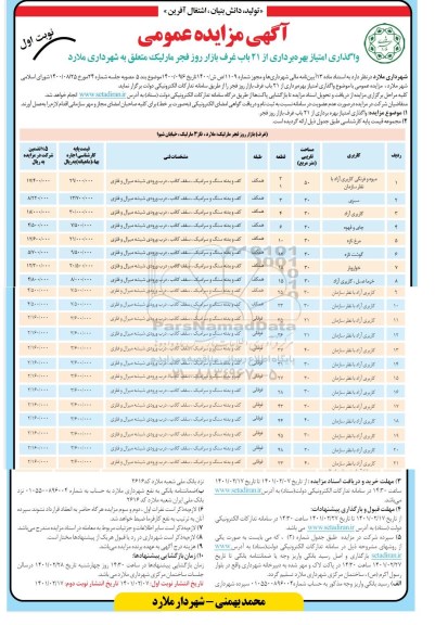 مزایده واگذاری امتیاز بهره برداری از 21 باب غرف بازار روز