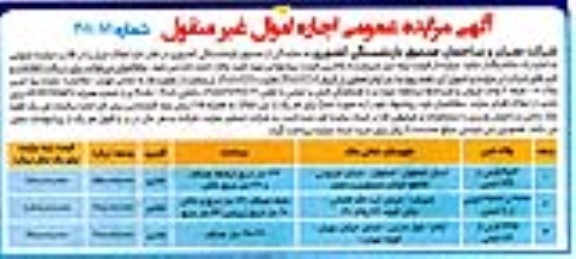 مزایده اجاره املاک