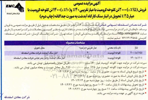 مزایده فروش کلوخه کرومیت
