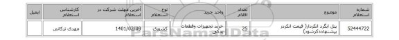 پنل ابگرد انکردار( قیمت انکردر پیشنهادذکرشود)