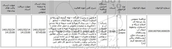 مناقصه عمومی یک مرحله ای اصلاح شبکه و انشعابات وخطوط انتقال آب روستاهای شهرستان ملایر (روستاهای ینگی کند؛مجتمع کریم آباد)