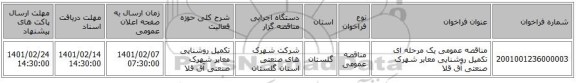 مناقصه عمومی یک مرحله ای تکمیل روشنایی معابر شهرک صنعتی آق قلا