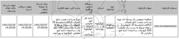 مناقصه عمومی یک مرحله ای تهیه وساخت ونصب تابلو کمپکت ALSفشارمتوسط 33 کیلوولت 3 سلوله مربوط به پست برق زمینی 630 کیلو وات ساختمان اداره امور مالیاتی که