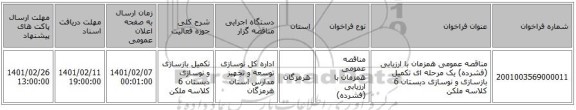 مناقصه عمومی همزمان با ارزیابی (فشرده) یک مرحله ای تکمیل بازسازی و نوسازی دبستان 6 کلاسه ملکن