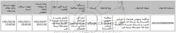 مناقصه عمومی همزمان با ارزیابی (فشرده) یک مرحله ای تکمیل تخریب و بازسازی مدرسه 3 کلاسه دوره اول متوسطه زینبیه فین
