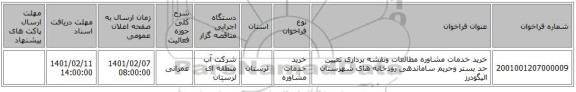 خرید خدمات مشاوره مطالعات ونقشه برداری تعیین حد بستر وحریم ساماندهی رودخانه های شهرستان الیگودرز