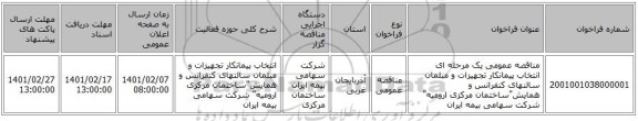 مناقصه عمومی یک مرحله ای انتخاب پیمانکار تجهیزات و مبلمان سالنهای کنفرانس و همایش