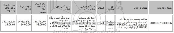 مناقصه عمومی دو مرحله ای خرید دیگ چدنی آبگرم با ظرفیتهای گرمایشی 142000 و 202000 کیلوکالری در ساعت