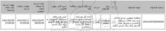 مناقصه عمومی دو مرحله ای خرید پمپ های سیرکولار گرمایشی و مشعل های گازسوز برای دیگ چدنی آبگرم