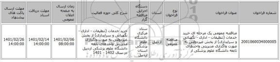 مناقصه عمومی یک مرحله ای خرید خدمات (تنظیفات - اداری - نگهبانی و سرایداری) از بخش غیردولتی به صورت واگذاری مدیریتی واحدهای تابعه دانشگاه علوم پزشکی ار