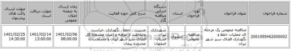 مناقصه عمومی یک مرحله ای عملیات  حفظ و نگهداری فضای سبز شهر تیران 