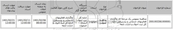 مناقصه عمومی یک مرحله ای واگذاری فعالیتهای خدماتی و پشتیبانی اداره کل ثبت احوال و ادارات تابعه
