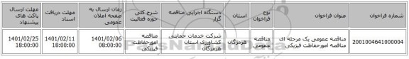 مناقصه عمومی یک مرحله ای مناقصه امورحفاظت فیزیکی 
