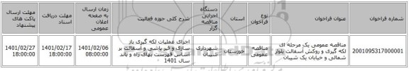 مناقصه عمومی یک مرحله ای لکه گیری و روکش آسفالت بلوار شمالی و خیابان یک شیبان 