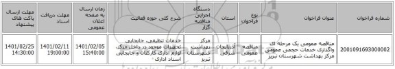 مناقصه عمومی یک مرحله ای واگذاری خدمات حجمی عمومی مرکز بهداشت شهرستان تبریز