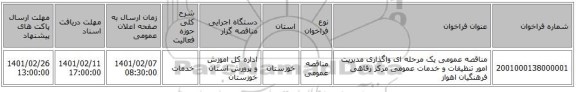 مناقصه، مناقصه عمومی یک مرحله ای واگذاری  مدیریت امور تنظیفات و خدمات عمومی مرکز  رفاهی فرهنگیان اهواز 