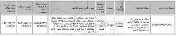 مناقصه، مناقصه عمومی یک مرحله ای واگذاری امور خدماتی و نظافتی ساختمانهای سازمان ثبت احوال کشور