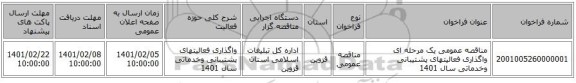 مناقصه، مناقصه عمومی یک مرحله ای واگذاری فعالیتهای پشتیبانی وخدماتی سال 1401