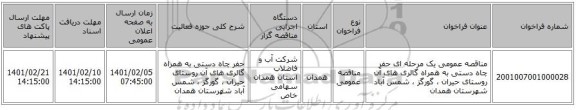 مناقصه، مناقصه عمومی یک مرحله ای حفر چاه دستی به همراه گالری های آن روستای حیران ، گورگز ، شمس آباد شهرستان همدان