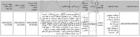 مناقصه، مناقصه عمومی یک مرحله ای اصلاح شبکه و انشعابات - توسعه خط انتقال آب شهرهای ملایر ، اسلام آباد آق گل ، ازندریان