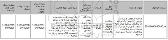 مناقصه، مناقصه عمومی همزمان با ارزیابی (فشرده) یک مرحله ای واگذاری مراقبت های اولیه سلامت قابل ارائه در مراکز خدمات جامع سلامت و پایگاههای حاشیه شهر تربت حیدریه 
