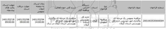 مناقصه، مناقصه عمومی یک مرحله ای واگذاری امور خودرویی اداره کل بهزیستی استان گیلان