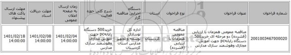 مناقصه، مناقصه عمومی همزمان با ارزیابی (فشرده) دو مرحله ای خرید500 دستگاه رایانهpc جهت آموزش مجازی وهوشمند سازی مدارس