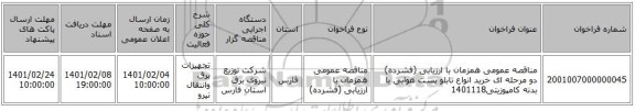 مناقصه، مناقصه عمومی همزمان با ارزیابی (فشرده) دو مرحله ای خرید انواع تابلو پست هوایی با بدنه کامپوزیتی1401118
