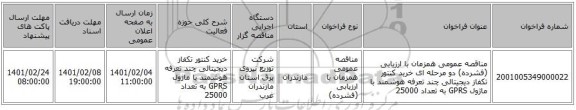 مناقصه، مناقصه عمومی همزمان با ارزیابی (فشرده) دو مرحله ای خرید کنتور تکفاز دیجیتالی چند تعرفه هوشمند با ماژول GPRS به تعداد 25000 