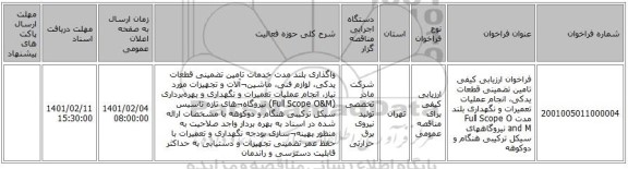 مناقصه، فراخوان ارزیابی کیفی تامین تضمینی قطعات یدکی، انجام عملیات تعمیرات و نگهداری بلند مدت Full Scope O and M نیروگاههای سیکل ترکیبی هنگام و دوکوهه