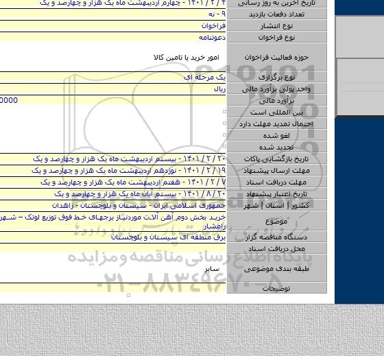 خرید بخش دوم آهن آلات موردنیاز  برجهای خط فوق توزیع لوتک – شهرک صنعتی رامشار