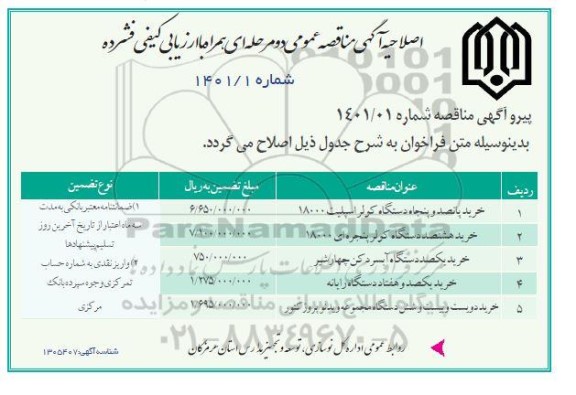 اصلاحیه مناقصه خرید دستگاه کولر اسپلیت   