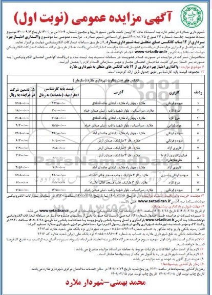 مزایده، مزایده عمومی واگذاری امتیاز بهره برداری از 12 باب کانکس های متعلق به شهرداری