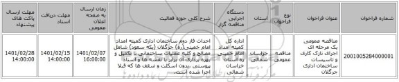 مناقصه، مناقصه عمومی یک مرحله ای اجرای نازک کاری و تاسیسات ساختمان اداری جرگلان