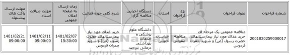 مناقصه، مناقصه عمومی یک مرحله ای خرید غذای مورد نیاز  بیمارستانهای حضرت رسول (ص) و شهید چمران فردوس  
