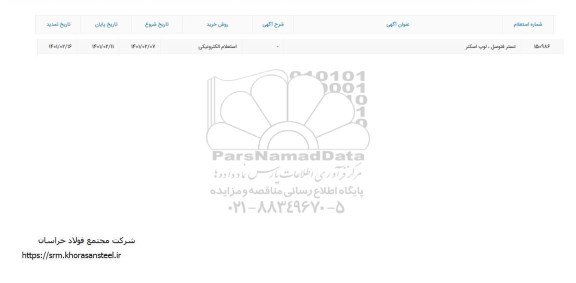 استعلام​ تستر فتوسل ، لوپ اسکنر 	