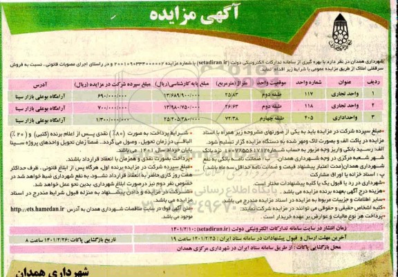 مزایده، مزایده فروش سرقفلی املاک