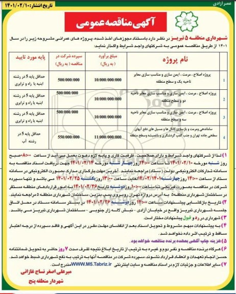 مناقصه پروژه اصلاح، مرمت، ایمن سازی و مناسب سازی معابر ناحیه یک و سطح منطقه  و...