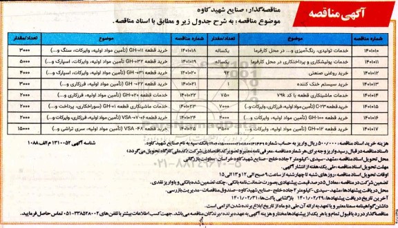 مناقصه خدمات تولیدی، رنگ آمیزی و ...