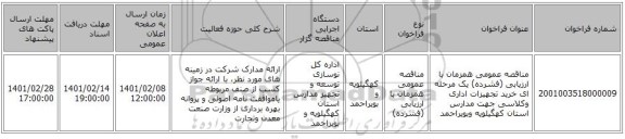 مناقصه، مناقصه عمومی همزمان با ارزیابی (فشرده) یک مرحله ای خرید تجهیزات اداری وکلاسی جهت مدارس استان کهگیلویه وبویراحمد
